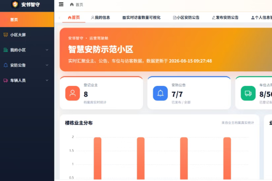 APP开发