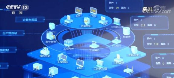 互联网服务提供者要履行风险防控特别义务
